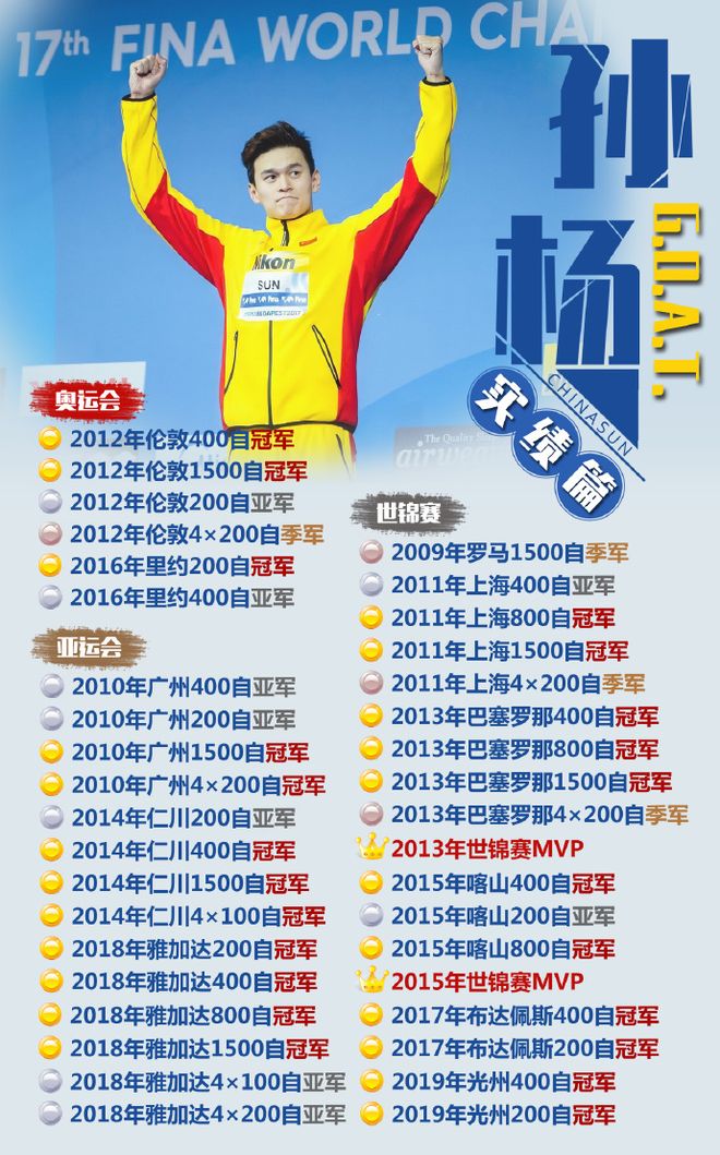 专家预测奥运会胜率超六成,结果成焦点 专家预测奥运会胜率超六成,结果成焦点