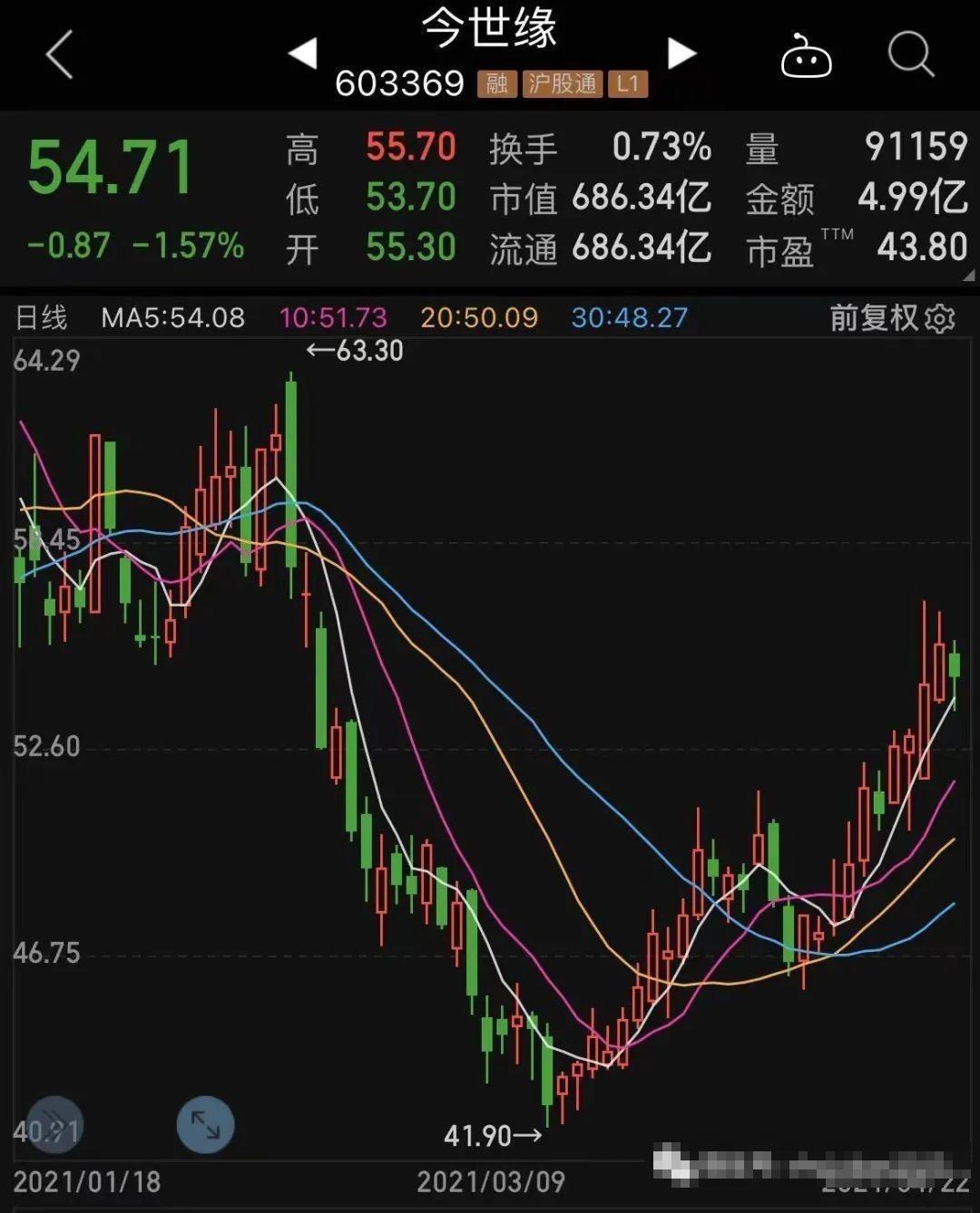专家预测奥运会胜率超六成,结果成焦点 专家预测奥运会胜率超六成,结果成焦点