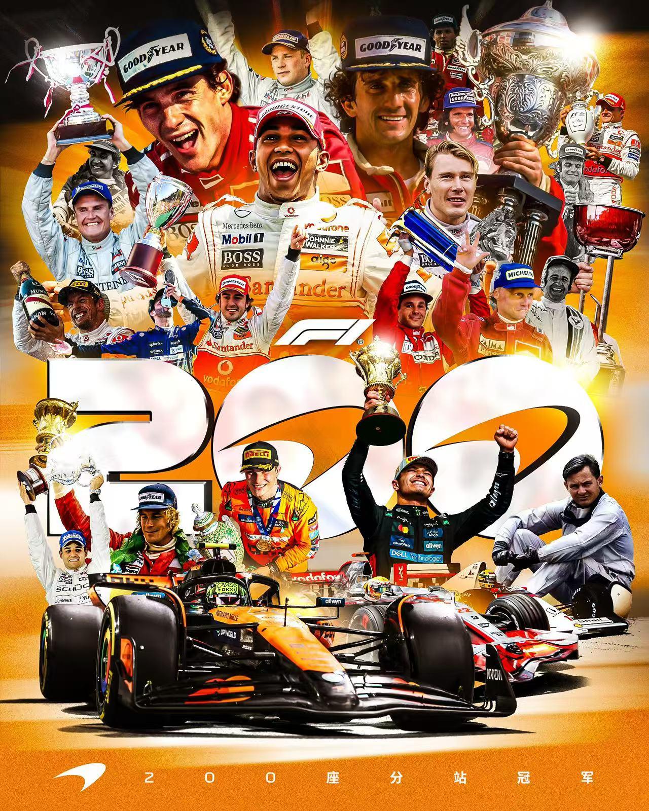 阿斯顿马丁逆转索伯车队,皮亚斯特里关键制胜 阿斯顿马丁逆转索伯车队,皮亚斯特里关键制胜